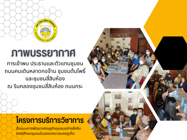 ศึกษาสภาพปัญหาทั่วไปและและปัญหาการดำเนินธุรกิจของชุมชน